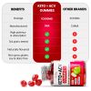 Keto ACV Gummies Advanced Weight Loss Boost Metabolism with Apple Cider Vinegar Keto Supplements Gluten Free Apple Flavor Formula for Men & Women Made